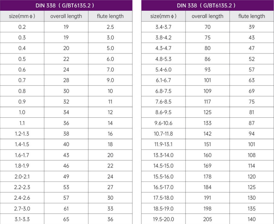 d62004d8-5e91-4a01-abdb-86ce2123569b