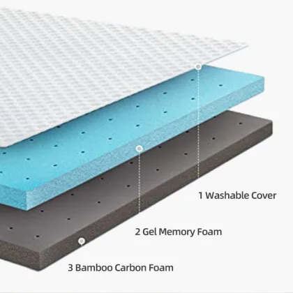 Gel Memory Foam Mattress