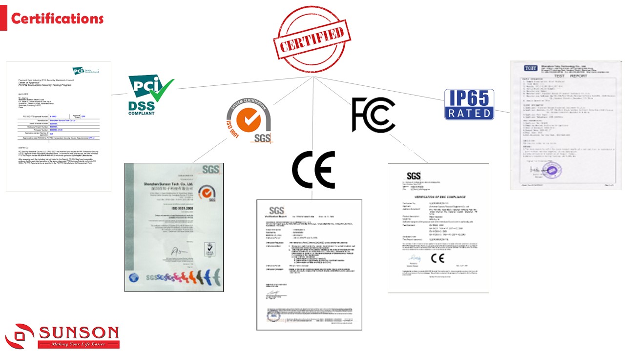 Sunson Certificates