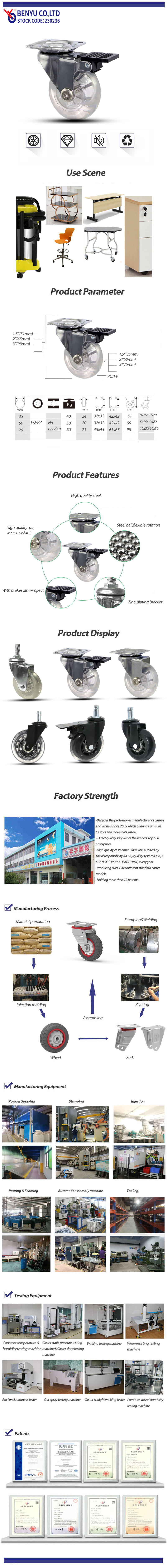 Clear Polyurethane Brake Caster