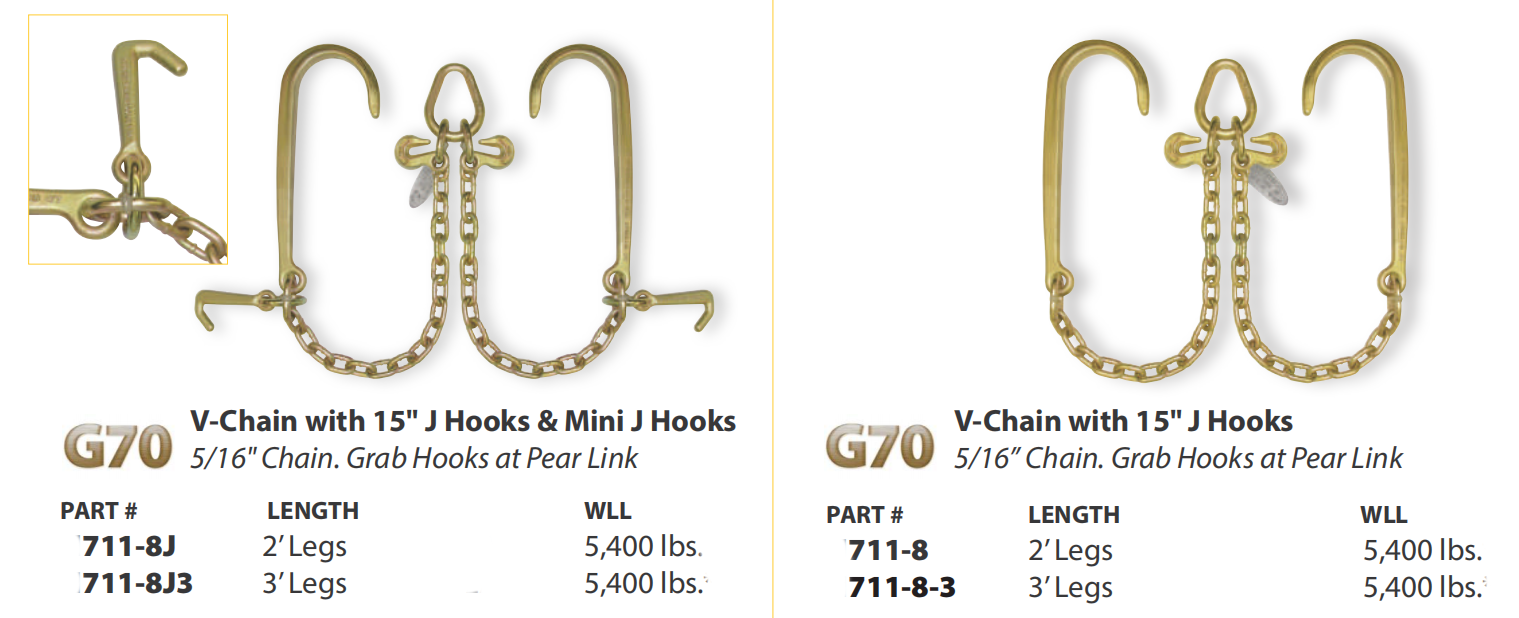 V chain7