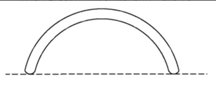 Schematic diagram of an inflatable structure arch