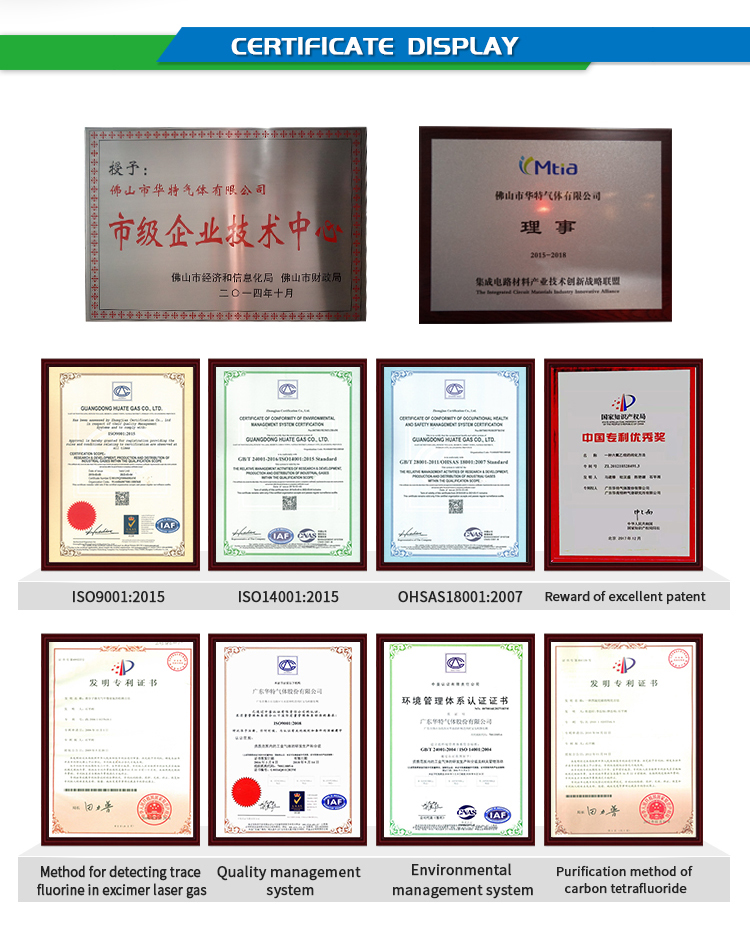 Certificate Display