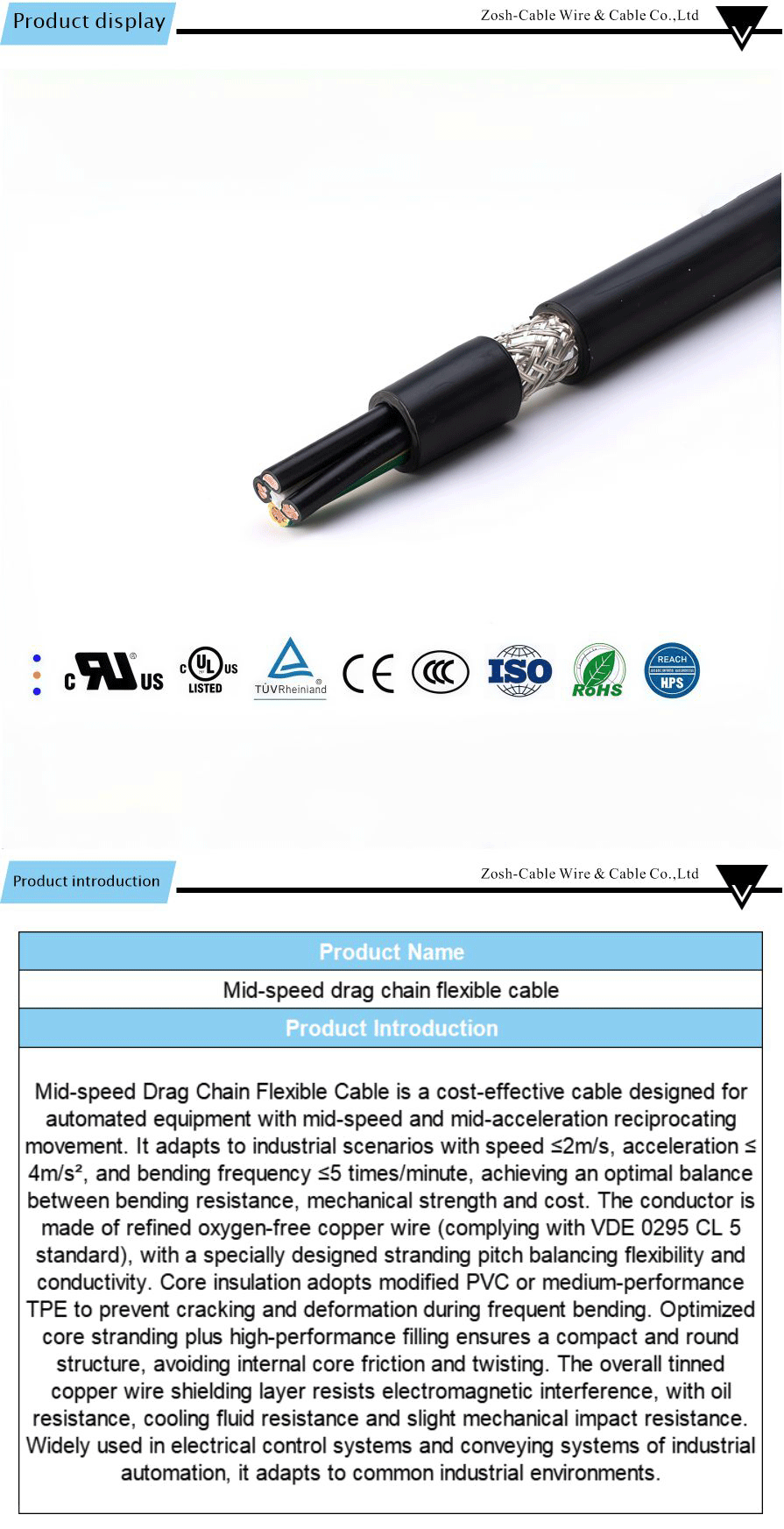 Drag Chain Cable(Bending-Resistance)-xiangqing1-ZS012A