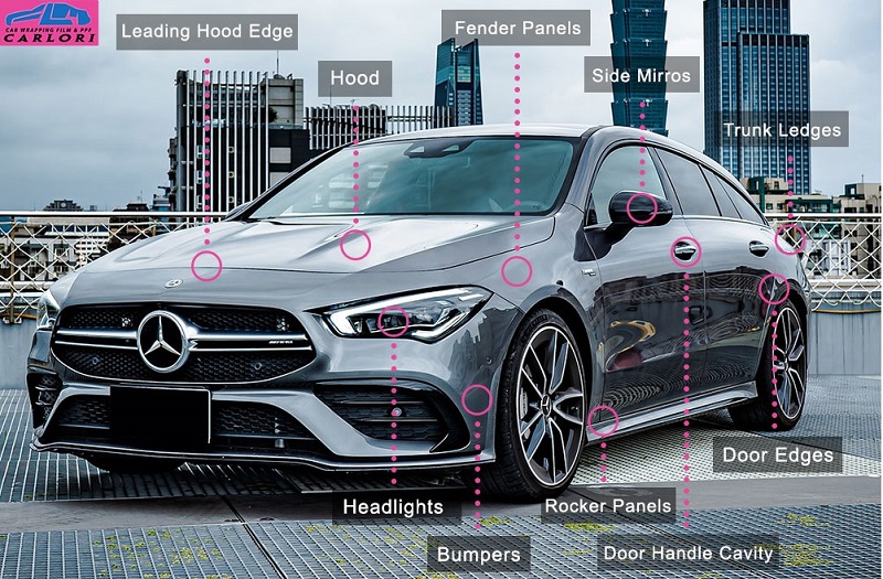 Reaction Paint Protection Film