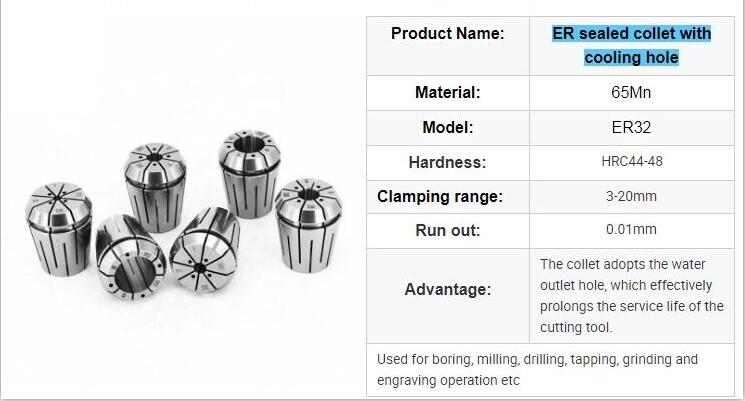 Er Coolant Collet