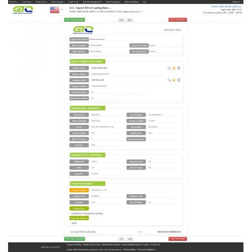 Adaptive Material USA Import Data Sample