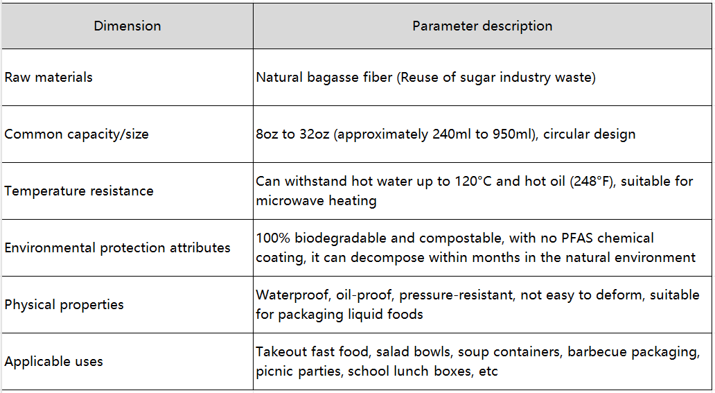 bagasse bowl with lid