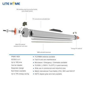 Luz de tubo LED de 50 watts para dosséis ao ar livre