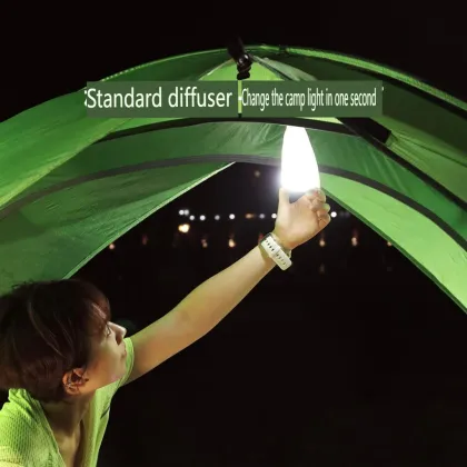 NexTool Multifunctional COB Headlamp for Night Running and Outdoor Activities