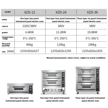 Commercial Industrial Electric Baking Rack Ovens Bread Baking Machine Bakery Equipment for Bakery Shop Factory