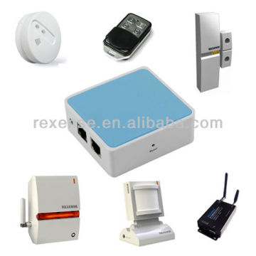 ZigBee Security Control Package (Deluxe) for Home Security Control, Smart Home Automation