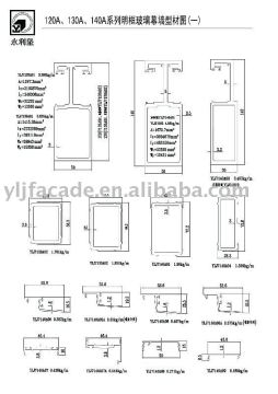 aluminum profile for visable curtain wall
