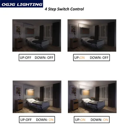 OGJG Bedside LED Linear Light for Hospital Overbed Patient Lighting