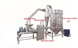 Ultra Fine Powder Milling Machine