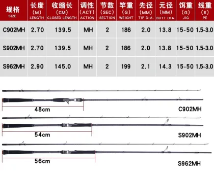 Runtoo Wholesale Carbon Fiber Reel Seat Fishing Rod for Sea Bass