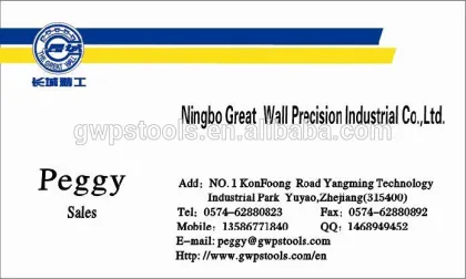 made in china adjustable wrenches