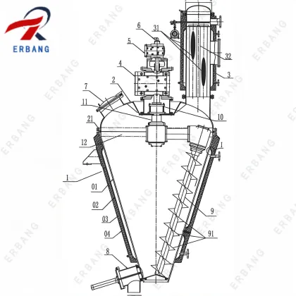 SASP Recycling Material Dryer
