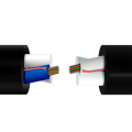 Mini ADSS Aerial Self-Supported ASU Fiber Optic Cable