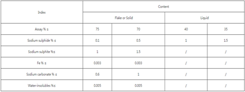 NaSH Specification