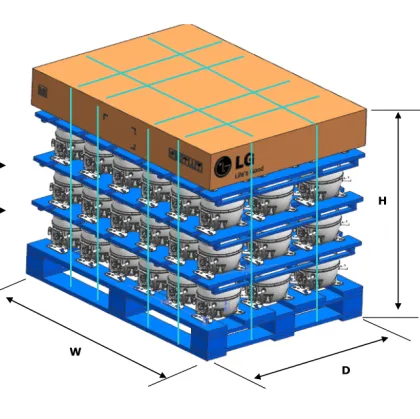 LG Frick Refrigeration Compressor sales in South Africa