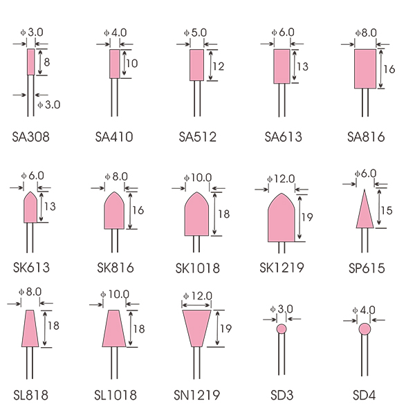 Firestone Grinding Head