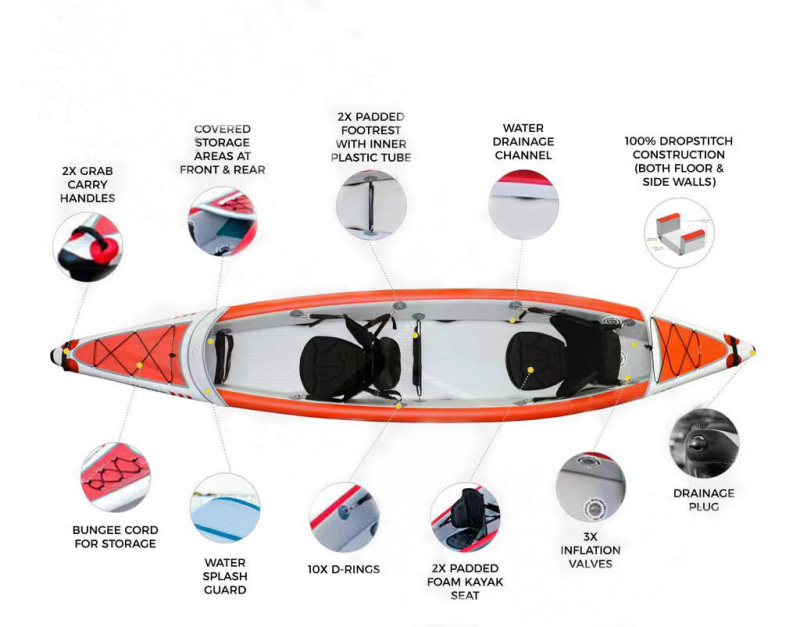 Inflatable PVC 2-Person Fishing Kayak