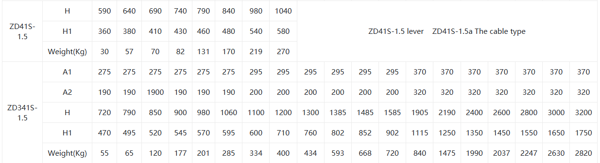 straight panel dust gas butterfly valve5