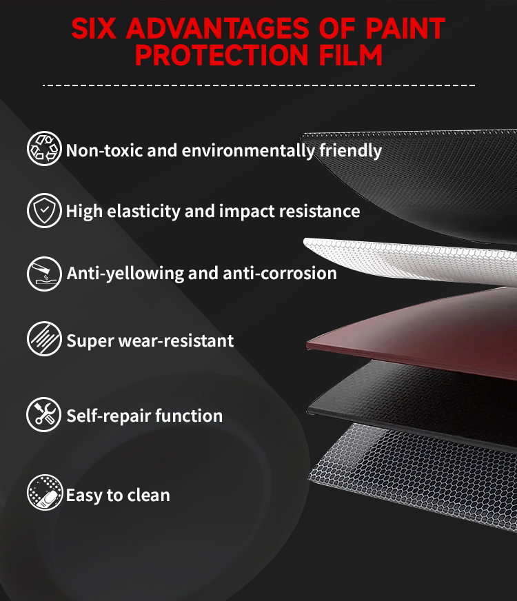 TPU Paint Protection Film_4