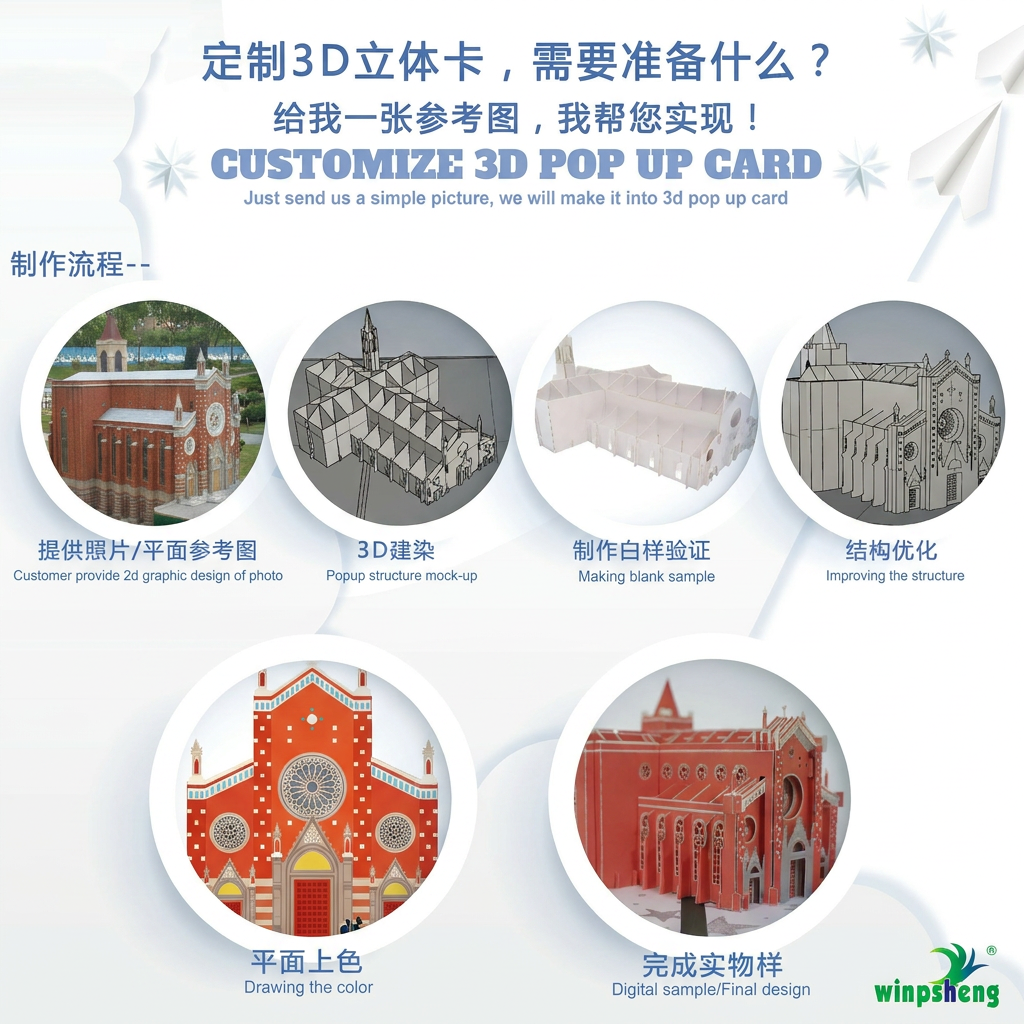 greeting-card-sample-development