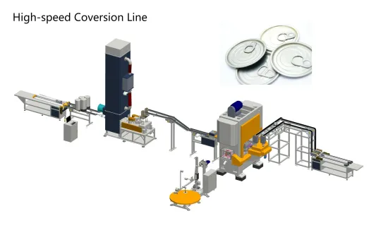 EOE production line for 2-Pieces tin can