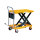Manual Hydraulic Scissor Lifting Table Trolley