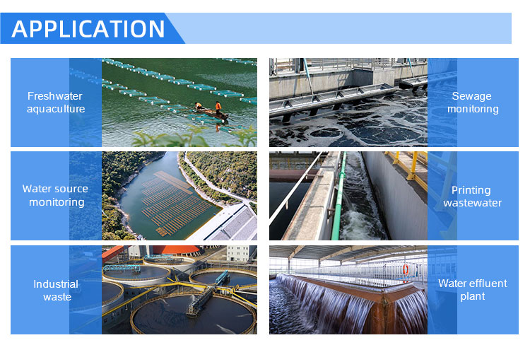 ammonia meter application