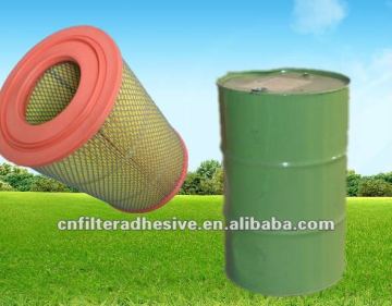 soft pu material