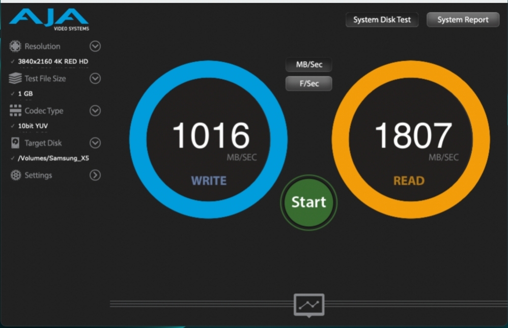 Ucoax индивидуально USB 3,0 A до C кабель