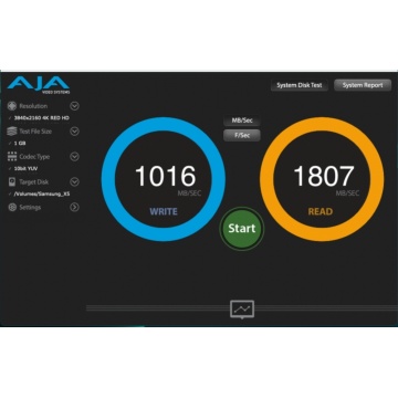 Câble USB 3.0 A à C personnalisé UCOAX