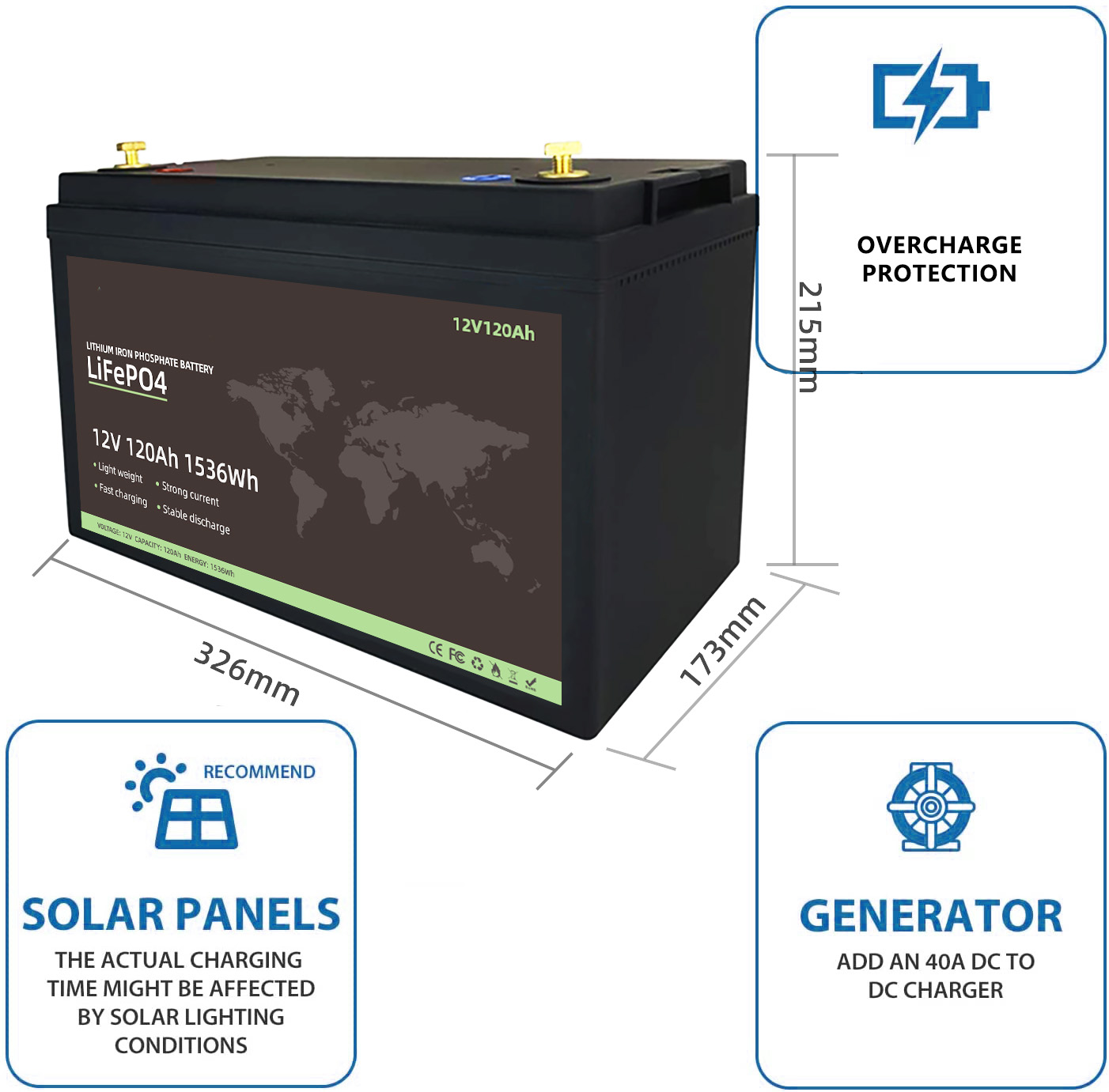 lifepo4 battery