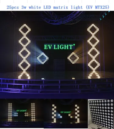 25PCS CREE dmx led matrix light blinder panel light