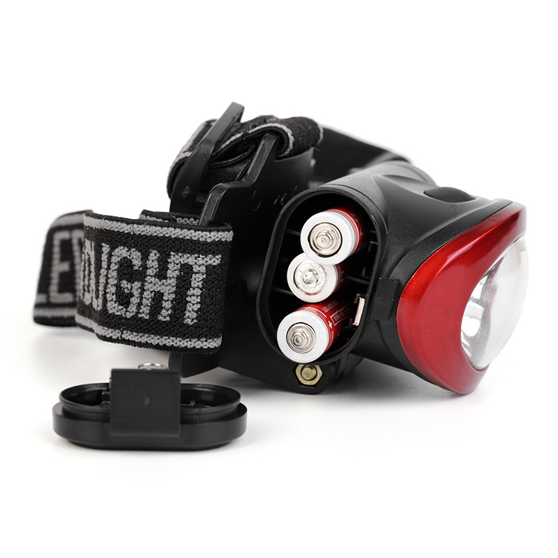 Adjustable Beam Multi-Mode Headlamp