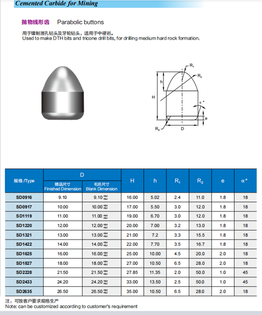 Parabolic Button Drawing 1000