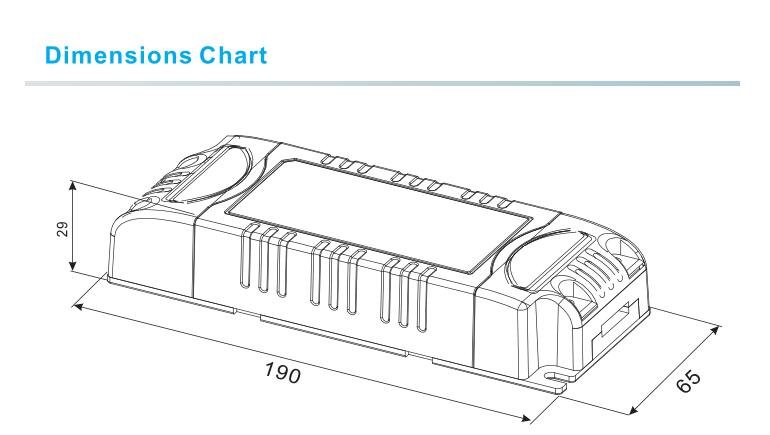 12V dimmable led power supply