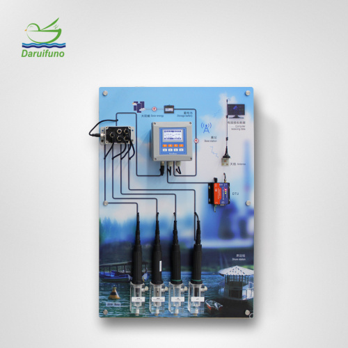 8 Channels Multi Parameter Water Quality Meter