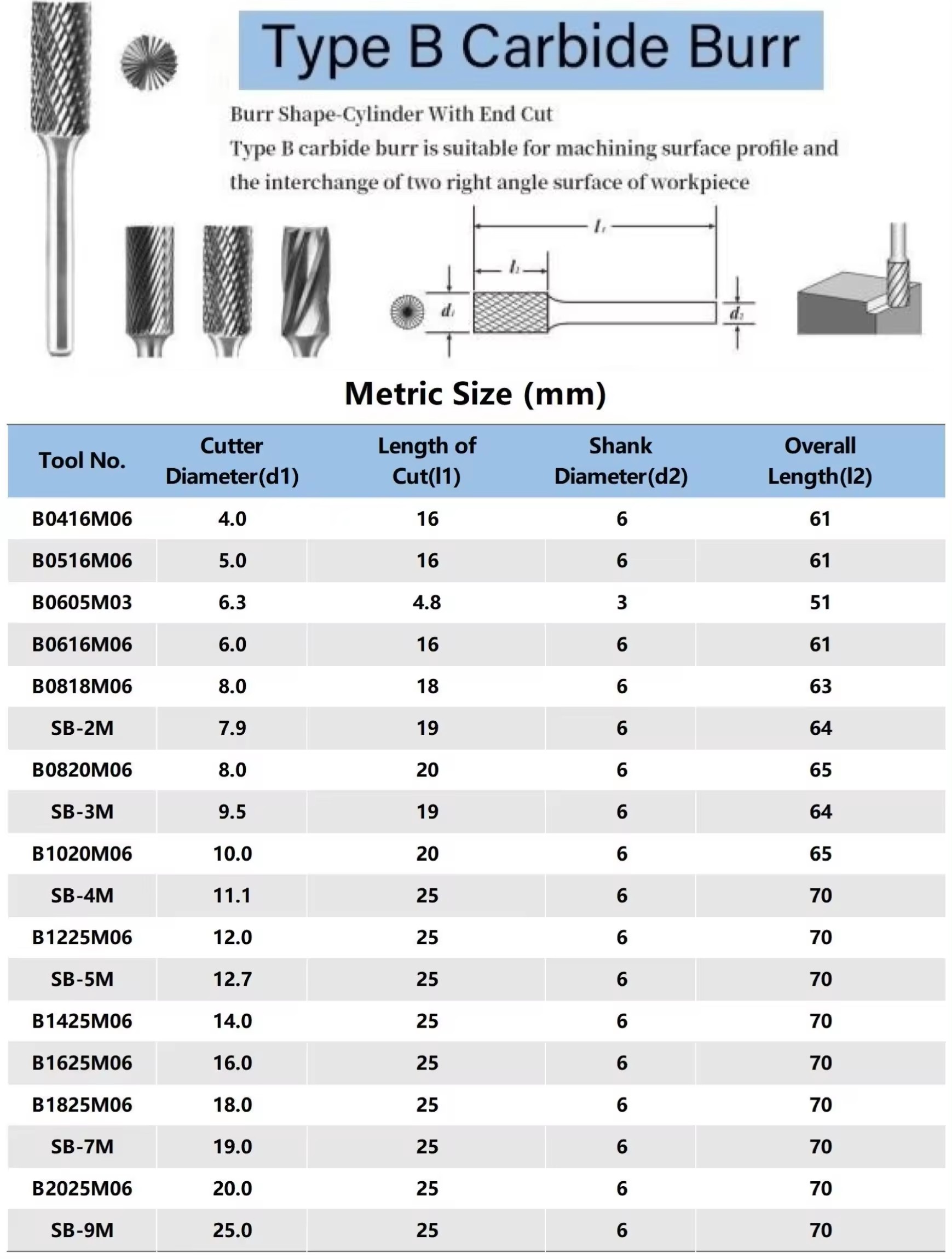 cemented carbide rotary file3.9