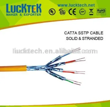 CHINA 1G FREQUENCY ETHERNET CAT.7 SSTP LAN CABLE