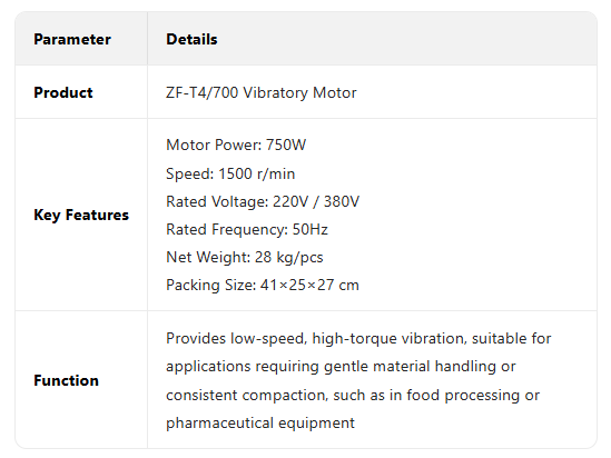 ZFT attached vibrator05-z