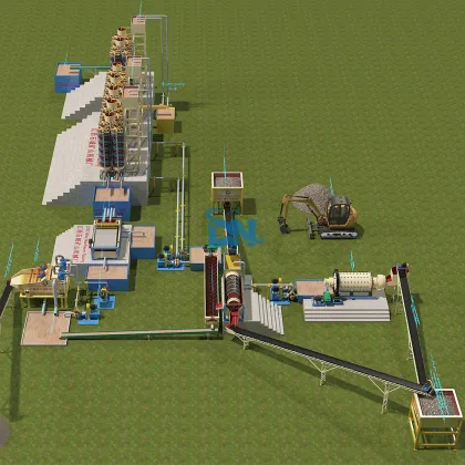 Zimbabwe Alluvial Chromite Ore Gravity Spiral Washing Plant