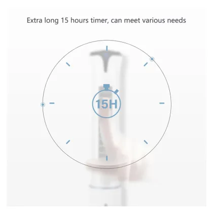 2022 Summer Season Cooling: Humidifying Cooling Fan Air Cooler