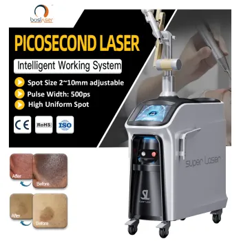 2023 Picosecond Laser Tattoo Removal Machine: 1064 nm YAG for Skin Rejuvenation