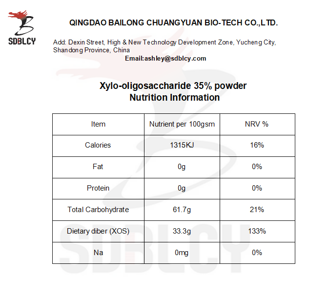 Xos 35 Powder Nutrition Info Png