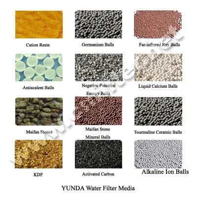 Filter Media-Alkaline/KDF/Mineral